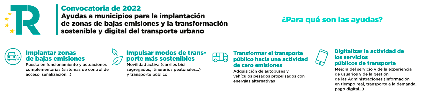Segunda Convocatoria Ayudas a Municipios para implantación de ZBE  y transformación sostenible y digital del transporte urbano