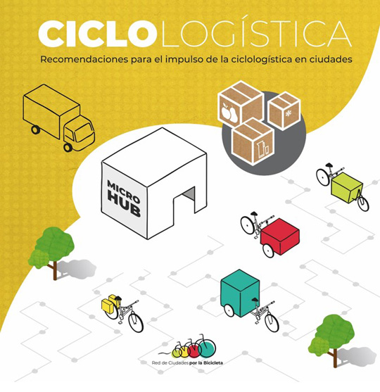 Imagen del Ciclo Logística